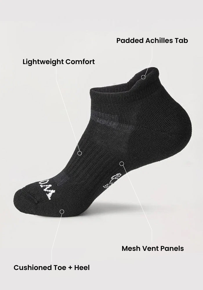 The Woolx Mens Rowan No Show Socks in Deep Night are shown at an angle, featuring a padded Achilles tab, mesh ventilation, and cushioned toe and heel for lightweight, breathable comfort and support with moisture-wicking fabric.